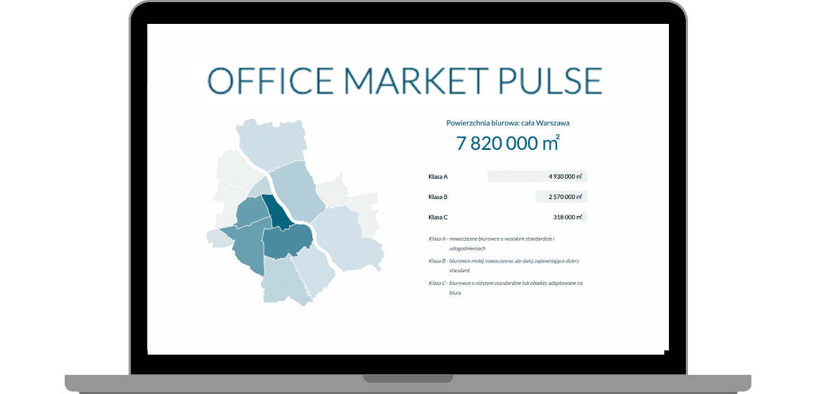 Office Market Pulse